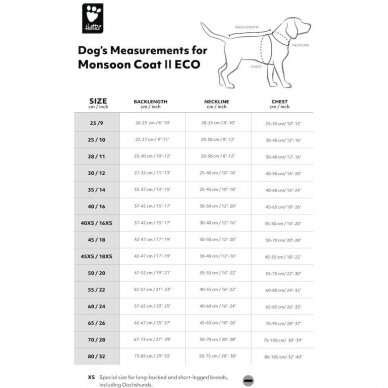 Hurtta Monsoon Coat 2 Eco Peacock lietpaltis šunims turkio 3